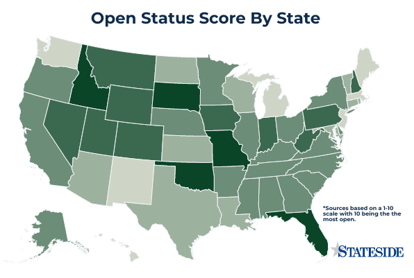 State Open Status
